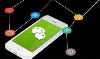 東方智啟科技APP開發(fā)-微信開發(fā)平臺能做什么？