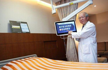 東方智啟科技APP開發(fā)-智慧病房APP開發(fā)涉及哪些管理