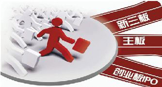 東方智啟科技APP開(kāi)發(fā)-企業(yè)上市APP開(kāi)發(fā) 上市小幫手