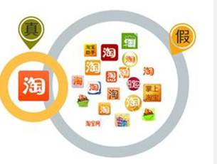 app軟件開發(fā),深圳app軟件開發(fā)公司