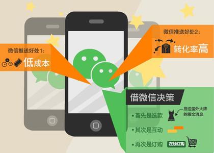 東方智啟科技APP開發(fā)-傳統(tǒng)行業(yè)微信開發(fā)具備什么特點(diǎn)