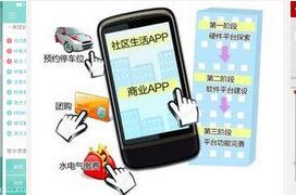 東方智啟科技APP開發(fā)-社區(qū)APP開發(fā)功能