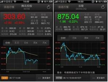 東方智啟科技APP開發(fā)-炒股APP軟件開發(fā)