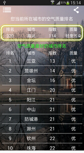 東方智啟科技APP開發(fā)-環(huán)境APP外包實(shí)現(xiàn)環(huán)境實(shí)時(shí)監(jiān)測