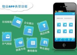 物業(yè)社區(qū)APP開發(fā)盈利模式是什么