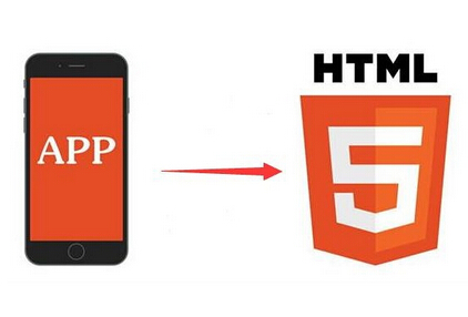 淺談html5手機(jī)網(wǎng)站開(kāi)發(fā)存在優(yōu)勢(shì)