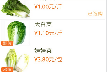 東方智啟科技APP開發(fā)-買菜APP開發(fā)該如何突破瓶頸