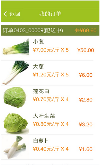 買菜APP開發(fā)該如何突破瓶頸