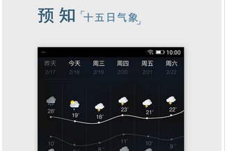 東方智啟科技APP開發(fā)-天氣APP手機(jī)軟件開發(fā)詩意化 讓用戶愛上詩歌