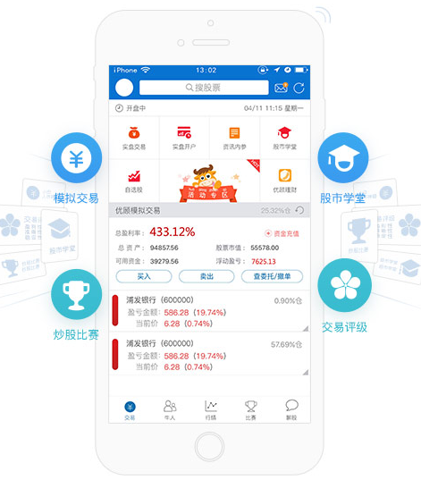 股票移動軟件開發(fā) 輕松炒美股 