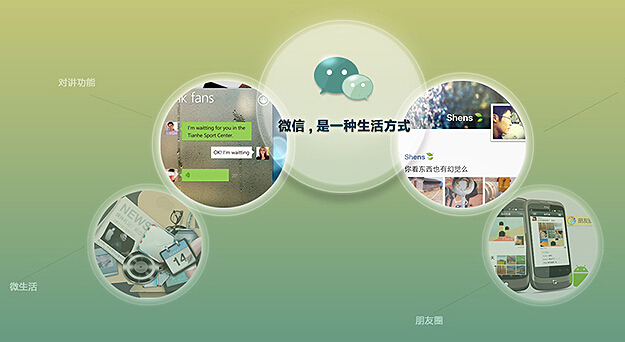 創(chuàng)業(yè)者為什么要首選微信開發(fā)