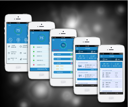 東方智啟科技APP開發(fā)-你真的理解需求嗎