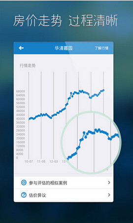 房地產(chǎn)app開發(fā)要多久