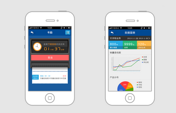 東方智啟科技APP開發(fā)-用戶畫像怎么做 