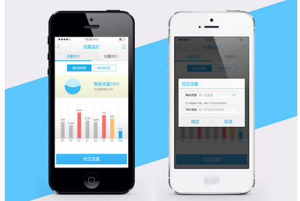 東方智啟科技APP開發(fā)-APP運(yùn)營(yíng)推廣該如何撩用戶