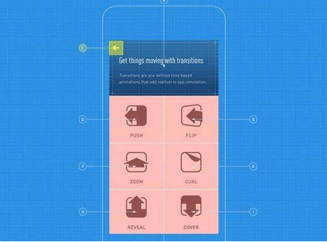 工具app軟件開發(fā),工具app開發(fā)