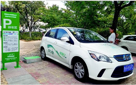租賃app開發(fā),汽車租賃app開發(fā)