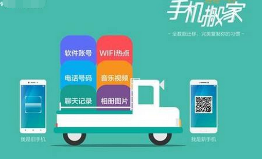 東方智啟科技APP開發(fā)-短途搬家app開發(fā) 頻繁搬家不用愁
