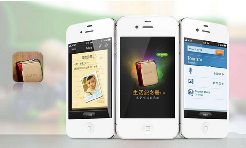 東方智啟科技APP開發(fā)-照片共享app開發(fā)應(yīng)用怎么玩