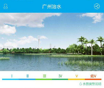 東方智啟科技APP開(kāi)發(fā)-監(jiān)督治水a(chǎn)pp開(kāi)發(fā) 治水管理智能化
