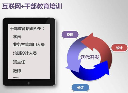 東方智啟科技APP開發(fā)-干部培訓(xùn)app開發(fā) 打造干部學(xué)習(xí)新形式