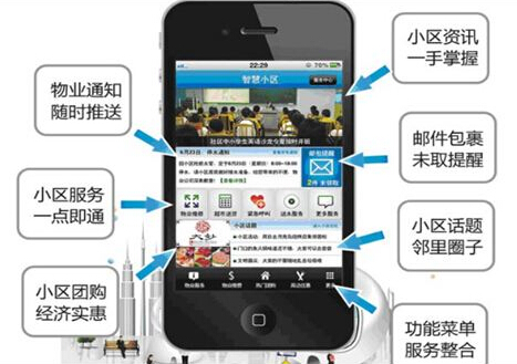 物業(yè)繳費(fèi)app開發(fā) 24小時不打烊服務(wù)