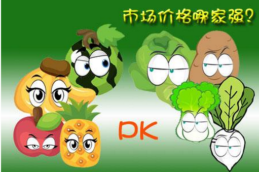 東方智啟科技APP開發(fā)-果蔬app開發(fā)有什么優(yōu)勢