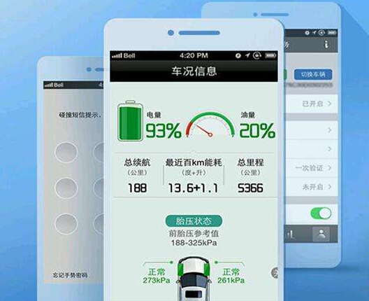 汽車服務網(wǎng)app開發(fā) 打造靠譜的汽車后市場