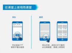 東方智啟科技APP開發(fā)-課堂學(xué)習(xí)APP開發(fā)功能設(shè)計(jì)