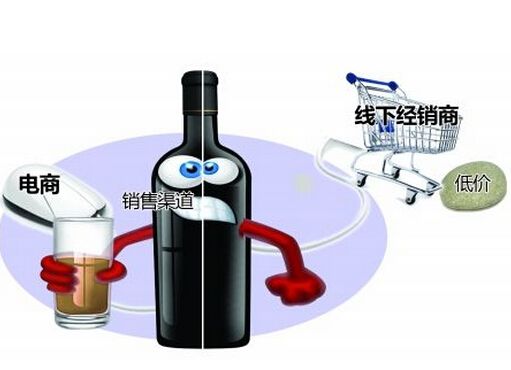 酒類電商軟件開(kāi)發(fā)遭遇到什么瓶頸