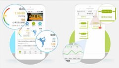 東方智啟科技APP開(kāi)發(fā)-開(kāi)發(fā)管理健康app方案分析