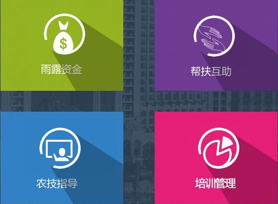 幫扶安置app開發(fā) 讓社會(huì)充滿愛