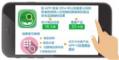 東方智啟科技APP開發(fā)-食品安全舉報app開發(fā) 拍照上傳舉報即可