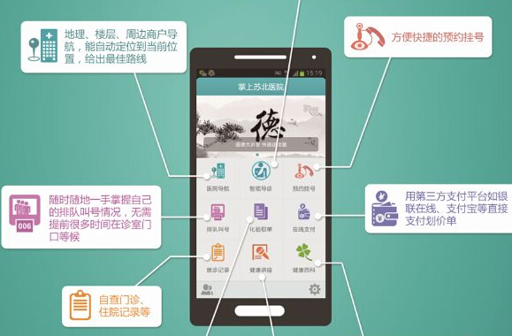 醫(yī)療門診app開發(fā) 遏制黃牛黨的瘋狂