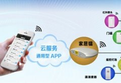 東方智啟科技APP開發(fā)-解讀家居場景導(dǎo)購app開發(fā)的幾種系統(tǒng)
