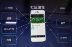 東方智啟科技APP開發(fā)-市場監(jiān)管app開發(fā) 監(jiān)管透明化