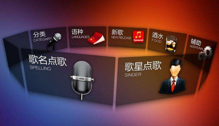 迷你KTV軟件開發(fā)或會火爆 現(xiàn)只欠東風(fēng)