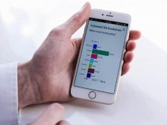 東方智啟科技APP開發(fā)-停電搶修app開發(fā) 第一時間恢復供電
