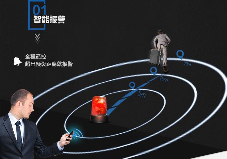旅行報(bào)警app開發(fā)成游客旅游寶貝