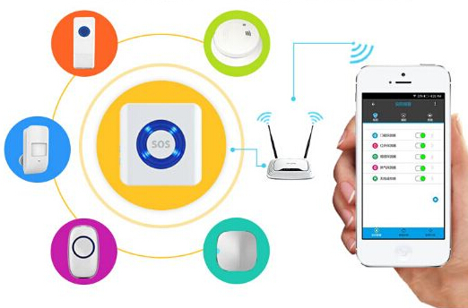 防盜報警器app開發(fā) 時刻保護家庭安全