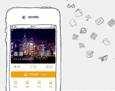 購(gòu)物點(diǎn)評(píng)app開發(fā) 提升你的購(gòu)物品味
