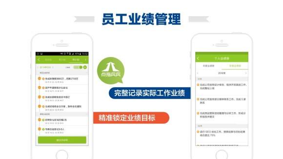 細分員工考核系統(tǒng)app開發(fā)功能模塊