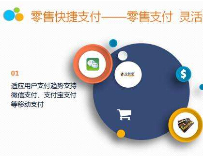 零售軟件開發(fā)的M2C模式帶來全新購物體驗