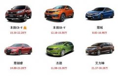東方智啟科技APP開發(fā)-車型識(shí)別app開發(fā)二三事