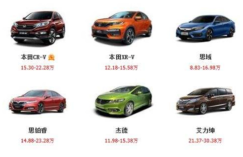車(chē)型識(shí)別app開(kāi)發(fā)二三事