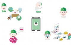 東方智啟科技APP開發(fā)-碎片整合app開發(fā) 整合碎片化資源