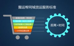 東方智啟科技APP開發(fā)-搬運(yùn)類app開發(fā) 搬家不用愁
