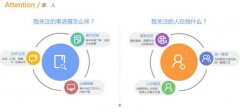 東方智啟科技APP開發(fā)-任務(wù)追蹤系統(tǒng)開發(fā)解決方案
