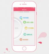 東方智啟科技APP開發(fā)-現(xiàn)金貸APP開發(fā)遭遇洗牌怎樣做好