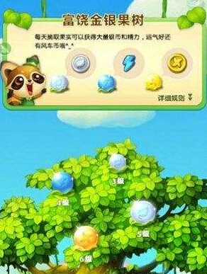 開發(fā)果樹認(rèn)養(yǎng)app 開創(chuàng)產(chǎn)品銷售新模式
